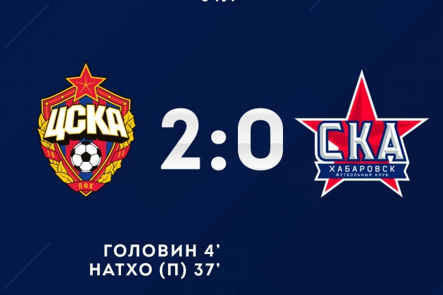 ЦСКА без проблем обыграл