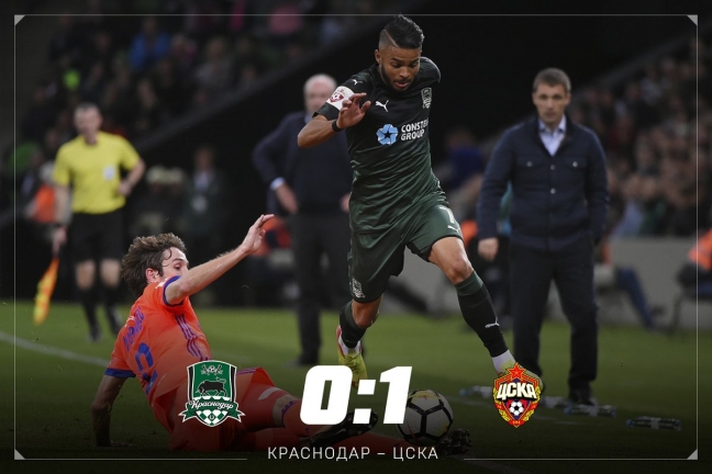 ЦСКА минимально победил