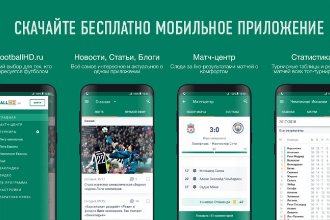 Поможем выбрать лучшее мобильное приложение о футболе