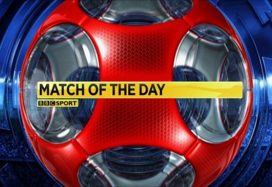 Чемпионат Англии 2017-18. 35-й тур. Match Of The Day. Обзор матчей субботы