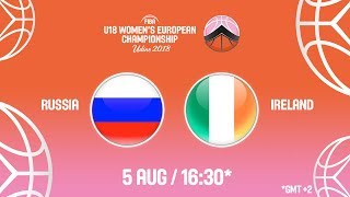 Россия до 18 жен - Ирландия до 18 жен. Обзор матча
