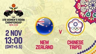 Новая Зеландия до 18 жен - Китайский Тайбэй до 18 жен. Обзор матча