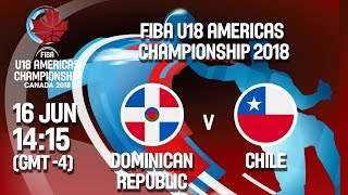 Доминикан. респ. до 18 - Чили до 18. Обзор матча