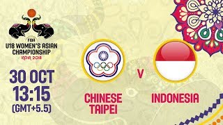 Китайский Тайбэй до 18 жен - Индонезия до 18 жен. Обзор матча