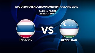 Таиланд до 20 - Узбекистан до 20. Обзор матча
