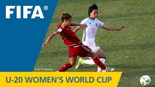 Испания до 20 жен - Япония до 20 жен. Обзор матча