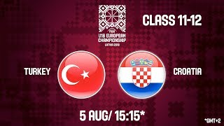 Турция до 18 - Хорватия до 18. Обзор матча
