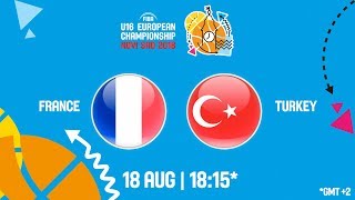 Франция до 16 - Турция до 16. Обзор матча
