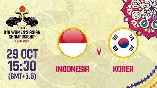 Индонезия до 18 жен - Республика Корея до 18 жен. Обзор матча