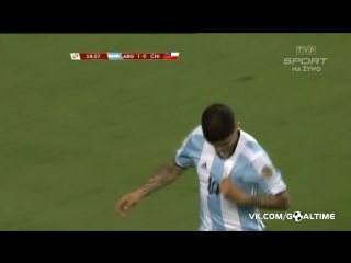 Аргентина - Чили. Обзор матча
