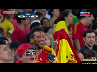 Испания - Таити. Обзор матча