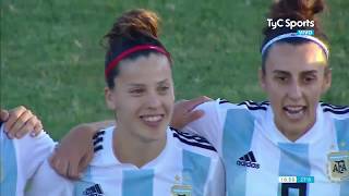Аргентина жен - Панама жен. Обзор матча