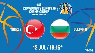Турция до 20 жен - Болгария до 20 жен. Обзор матча