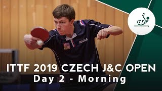 Молодежный Чемпионат Чехии-. Обзор матча