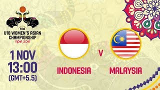 Индонезия до 18 жен - Малайзия до 18 жен. Обзор матча
