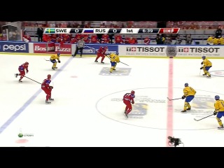 Швеция до 20 - Россия до 20. Обзор матча