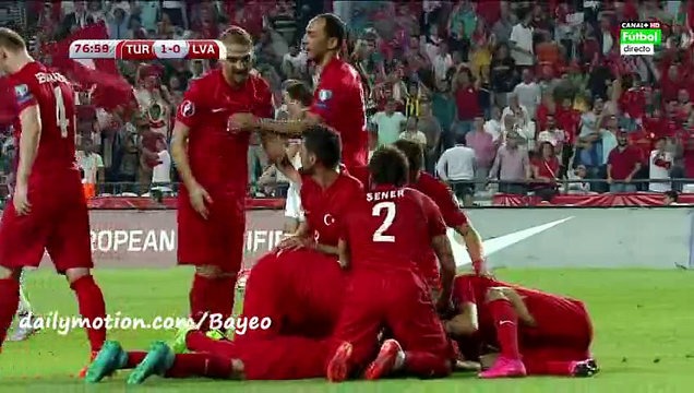 Турция - Латвия. Обзор матча