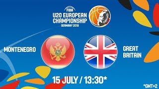 Черногория до 20 - Великобритания до 20. Обзор матча