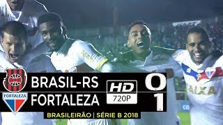 Гремио Бразил - Форталеза. Обзор матча