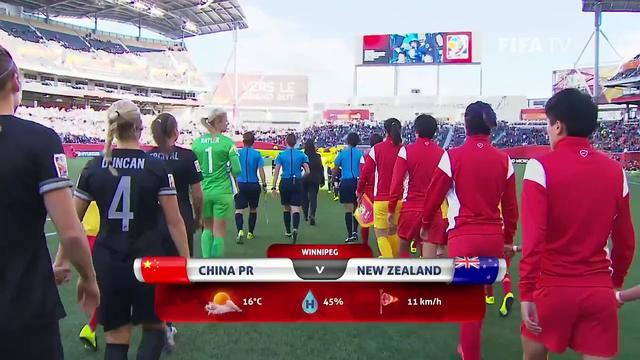 Китай Ж - Новая Зеландия Ж. Обзор матча