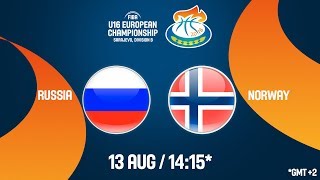 Россия до 16 - Норвегия до 16. Обзор матча
