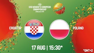Хорватия до 16 жен - Польша до 16 жен. Обзор матча