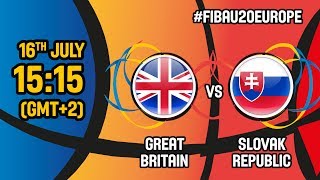Великобритания до 20 - Словакия до 20. Обзор матча