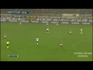 Торино - Интер М. Обзор матча