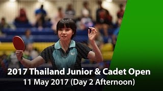 Молодежный Чемпионат Таиланда - . Обзор матча