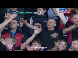ЦСКА - Торпедо. Обзор матча