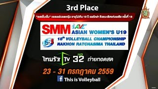 Таиланд до 19 жен - Вьетнам до 19 жен. Обзор матча