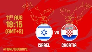 Израиль до 16 - Хорватия до 16. Обзор матча