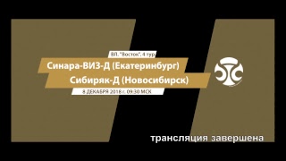 Синара-ВИЗ-Д - Сибиряк-Д. Обзор матча