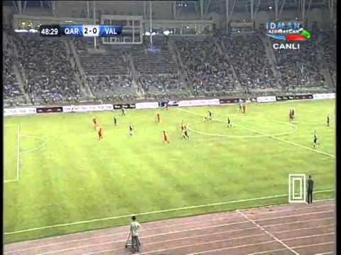 Карабах - Валлетта. Обзор матча