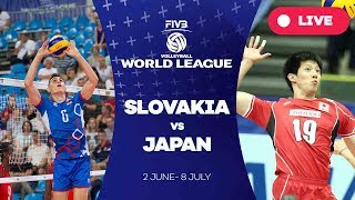 Словакия - Япония. Обзор матча