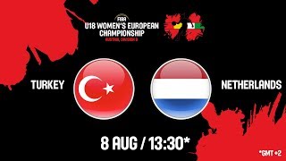Турция до 18 жен - Нидерланды до 18 жен. Обзор матча