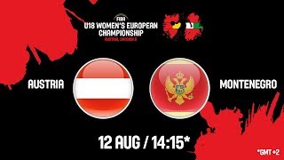 Австрия до 18 жен - Черногория до 18 жен. Обзор матча