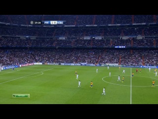 Реал Мадрид - Ювентус. Обзор матча