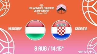 Венгрия до 18 жен - Хорватия до 18 жен. Обзор матча