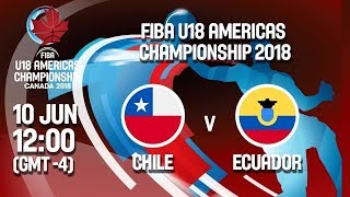 Чили до 18 - Эквадор до 18. Обзор матча