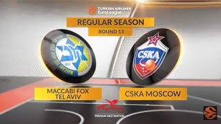 Маккаби Тель-Авив - ЦСКА Москва. Обзор матча