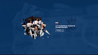 Гимнастика. Чемпионат Европы 2016 - . Обзор матча