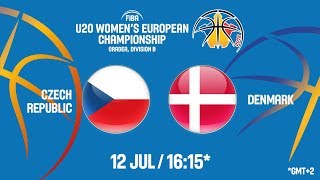 Чехия до 20 жен - Дания до 20 жен. Обзор матча