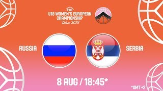 Россия до 18 жен - Сербия до 18 жен. Обзор матча