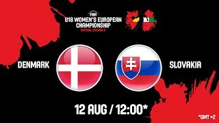 Дания до 18 жен - Словакия до 18 жен. Обзор матча