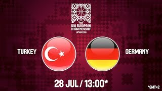 Турция до 18 - Германия до 18. Обзор матча