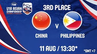 Китай до 18 - Филиппины до 18. Обзор матча