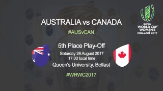 Австралия - Канада. Обзор матча