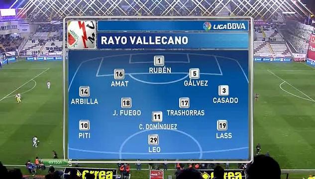 Райо Вальекано - Атлетико Мадрид. Обзор матча