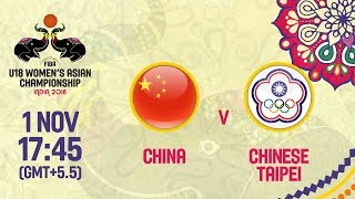Китай до 18 жен - Китайский Тайбэй до 18 жен. Обзор матча